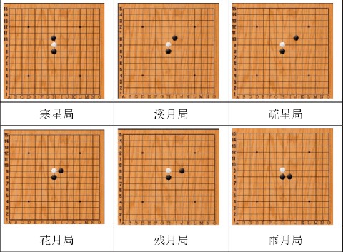 五子棋[图10]