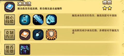 选技大乱斗[图5]
