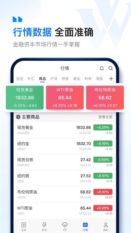 华尔街见闻截图3