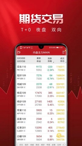长江期货开户交易截图3