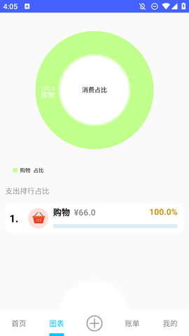 迷你小盒截图3