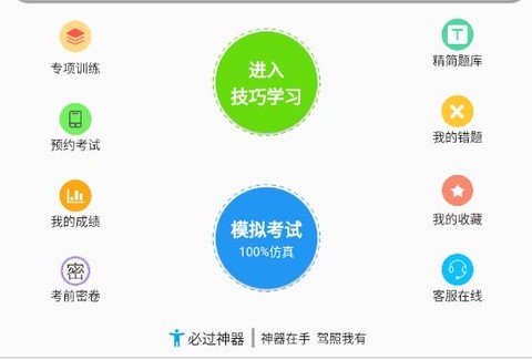 科目一语音技巧版[图2]