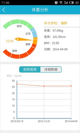 华西健康截图3