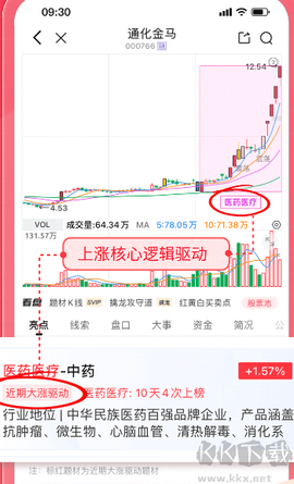 股牛牛股票[图5]