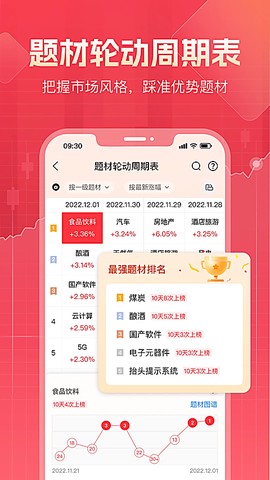 股牛牛股票截图2