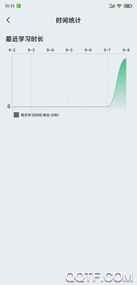 万题斩截图2