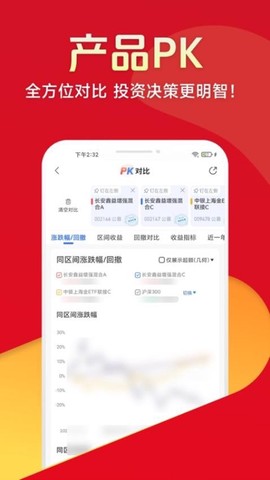 排排网财富截图1