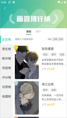 画涯最新版[图3]