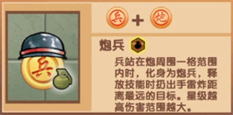 像棋不象棋[图2]