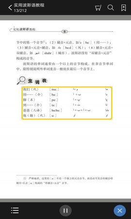 实用波斯语教程[图1]