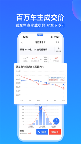 易车网官方版截图2
