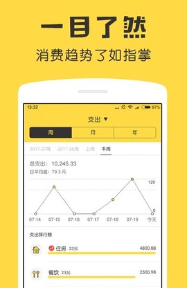 鲨鱼记账截图2