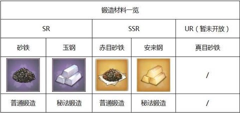 执剑之刻截图1