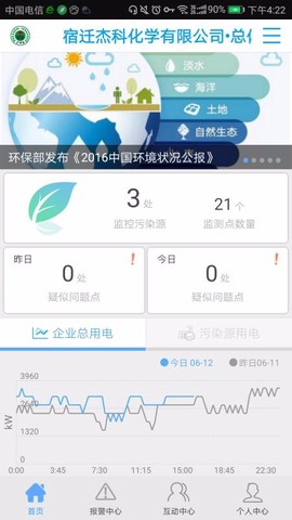 环保用电监管截图3