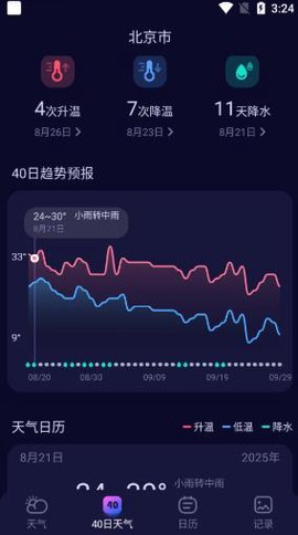 超准晴雨天气[图1]