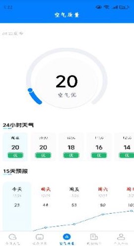 超准晴雨天气[图5]