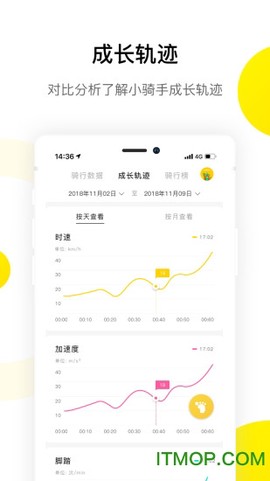 小骑记截图2
