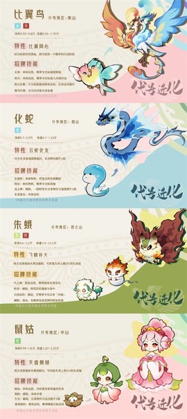 山海进化录[图1]