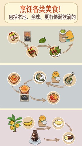 喵之料理大師截图3