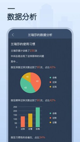 CPR训练器[图2]