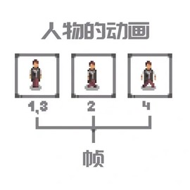 像素画板[图7]