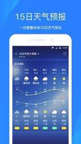 安行天气截图2