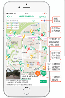 淘车位停车[图4]
