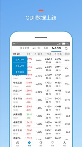 集思录最新版截图1