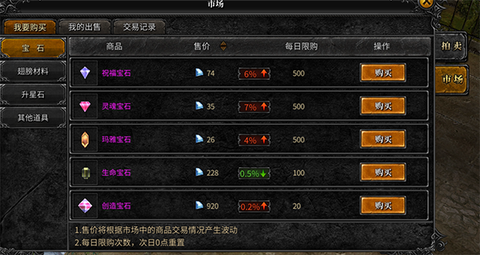 神兵奇迹[图10]