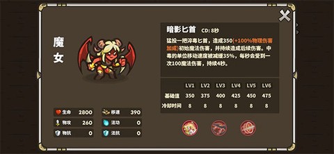 远古群星[图2]
