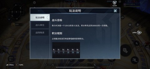 猎手之王[图3]