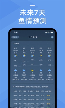 鱼情预报[图1]