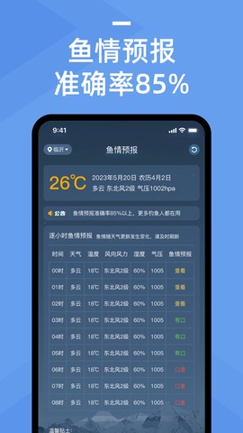 鱼情预报截图3