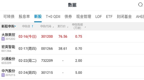 集思录官方版[图2]