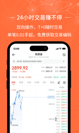金荣中国app截图3