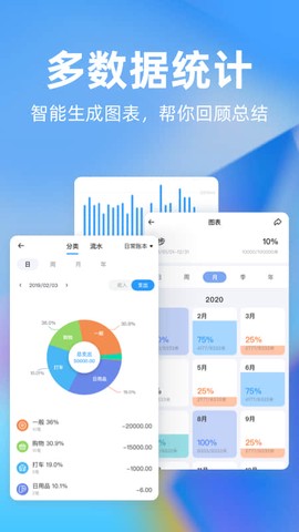 时光序[图1]