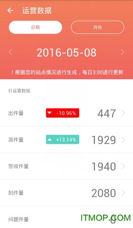 招财进宝[图1]