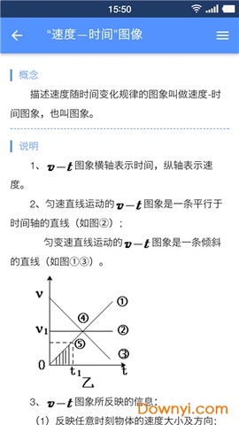 米缸高中物理截图1