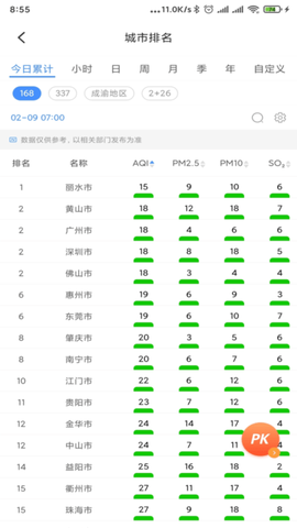 移动环保管家截图3