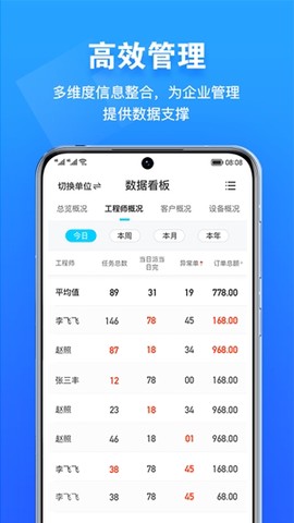 报修管家截图2
