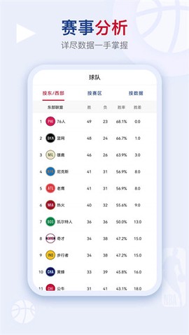看个球免费版截图3
