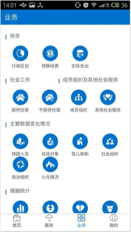 云南民政[图3]