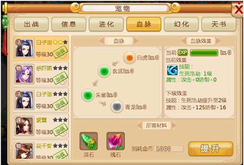 妖神传[图4]