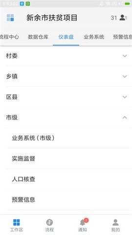 新余扶贫项目[图1]