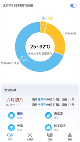 千问天气[图3]