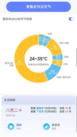 千问天气截图2