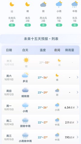 千问天气截图3