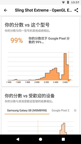 3dmark截图3