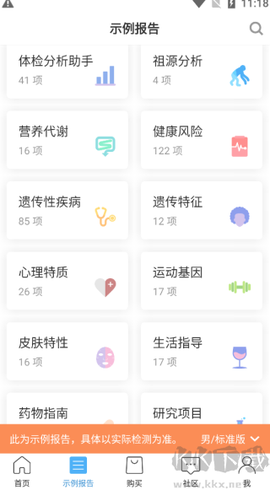 微基因[图2]