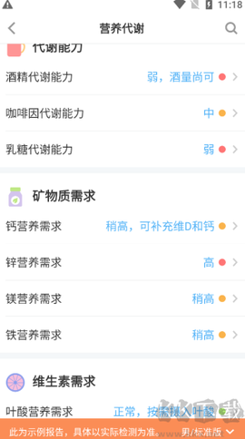 微基因[图3]